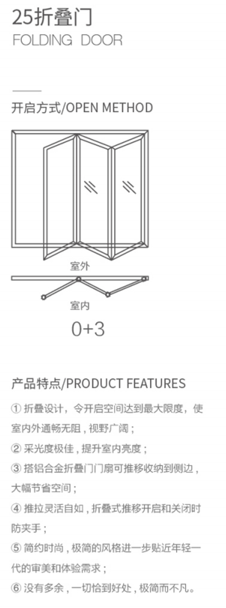 平面图折叠门怎么表示图片